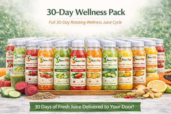 30 Day Wellness Plan